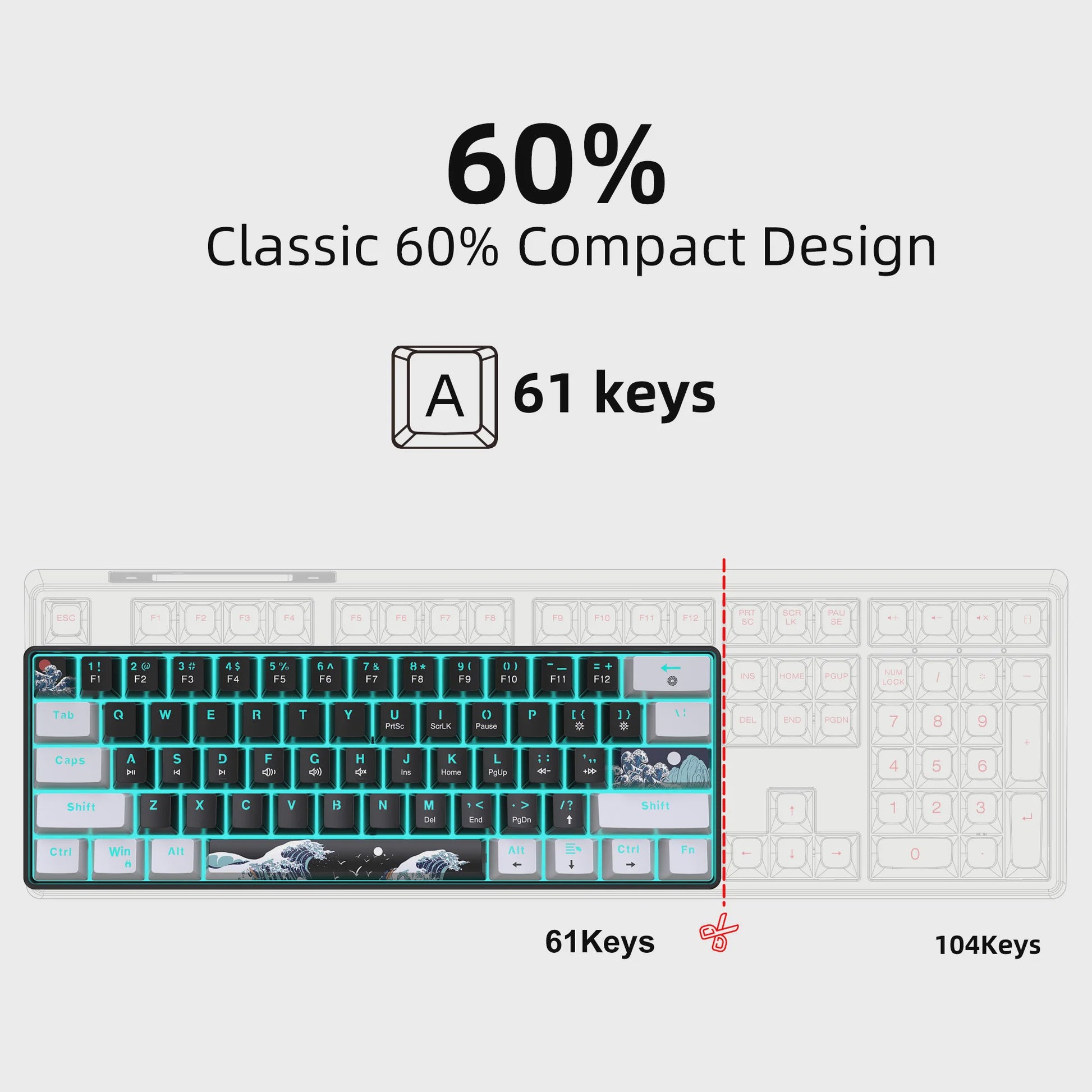 Compact 60% Mechanisch Gaming Toetsenbord met Blauwe Switches en Zee Blauw Backlit