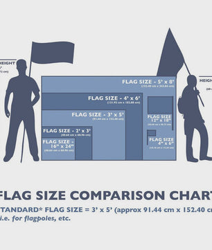 Nederlandse Vlag - Duurzaam Polyester met Messing Oogjes