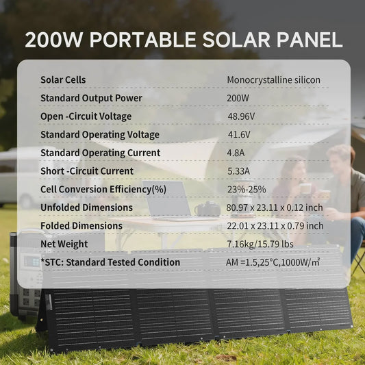 ALLPOWERS SOLAX SE200 200W Opvouwbaar Zonnepaneel - Draagbare Oplader voor Camping, Camper & Thuisgebruik