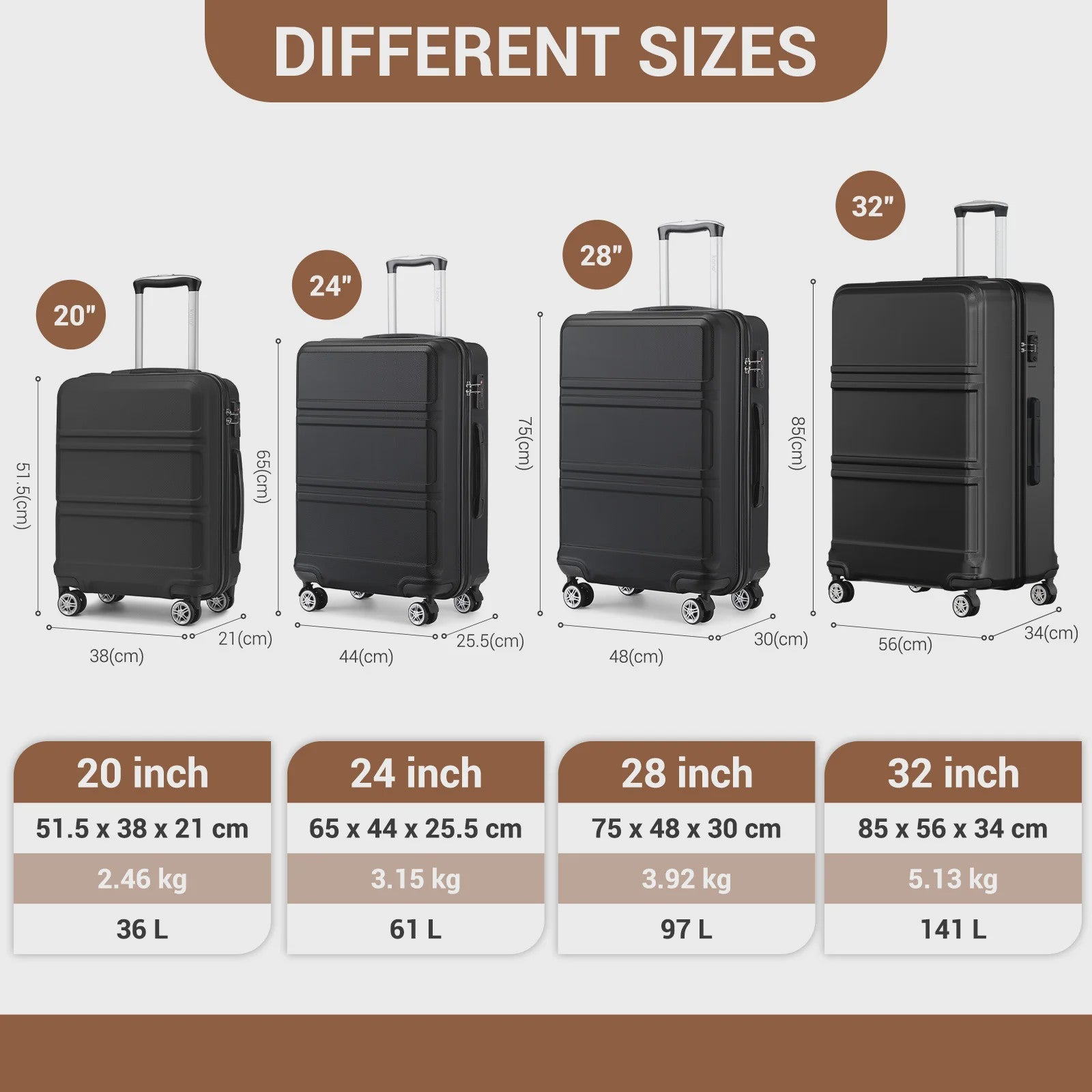 KONO Lichtgewicht ABS+PC Koffer met 4 Twin Wheels en TSA Slot - 36L tot 141L