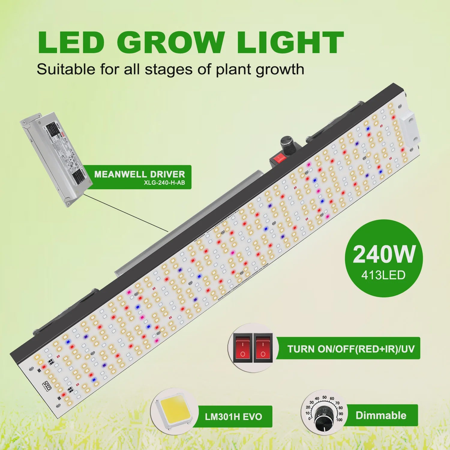YUXINOU 240W Full Spectrum LED Kweeklamp met LM301H EVO Chips & Dimfunctie