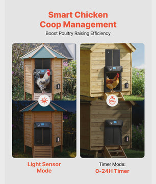 Automatische Kippenhok Deur met LCD Display, Timer & Lichtsensor - Batterijgevoed, Anti-Knevel