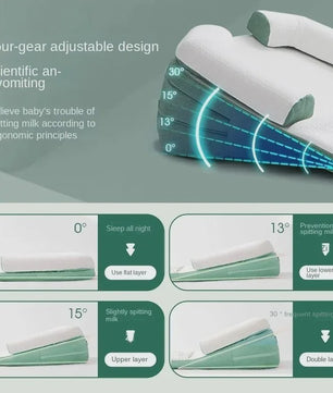 Baby Anti Spuug Kussen: Verhoogd Neopreen Kussen voor Pasgeborenen - Ademend & Antislip