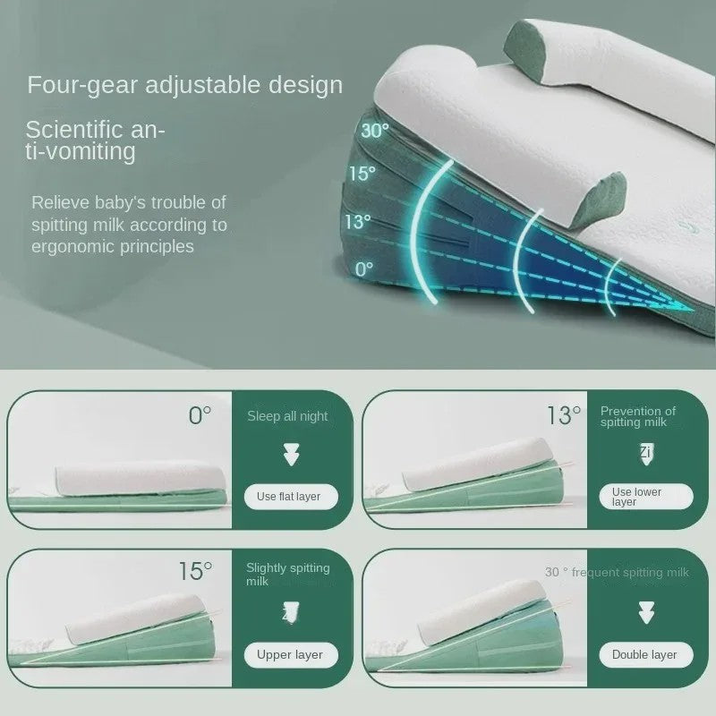 Baby Anti Spuug Kussen: Verhoogd Neopreen Kussen voor Pasgeborenen - Ademend & Antislip