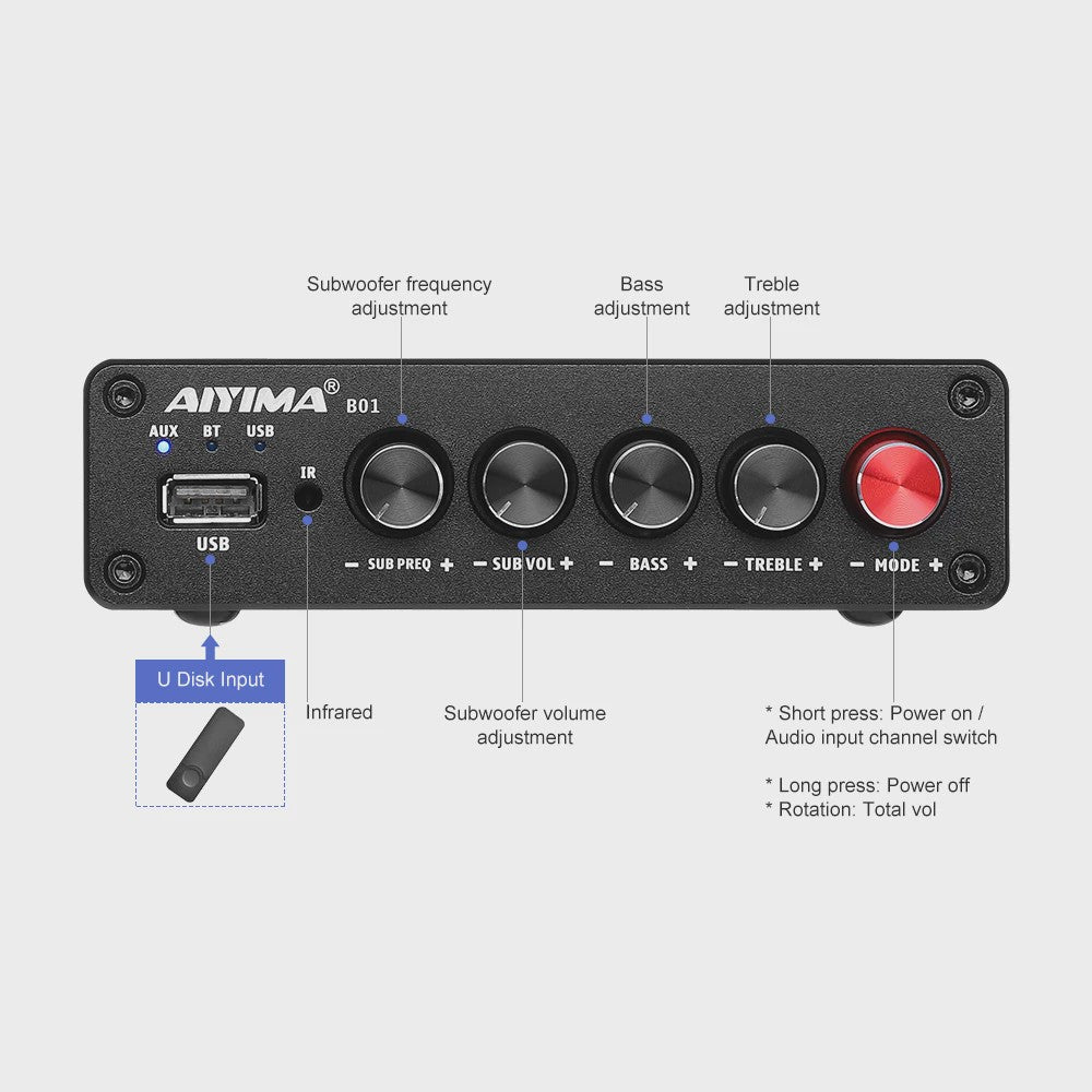 AIYIMA B01 2.1 Bluetooth Versterker TPA3116D2 - 100W HiFi Digitale Klasse D Audioversterker met Bass & Treble
