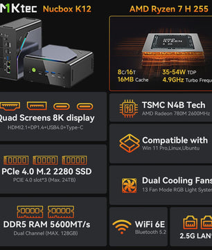 GMKtec K12 Mini PC: Krachtige AMD Ryzen 7 8745HS, Oculink, WiFi 6E