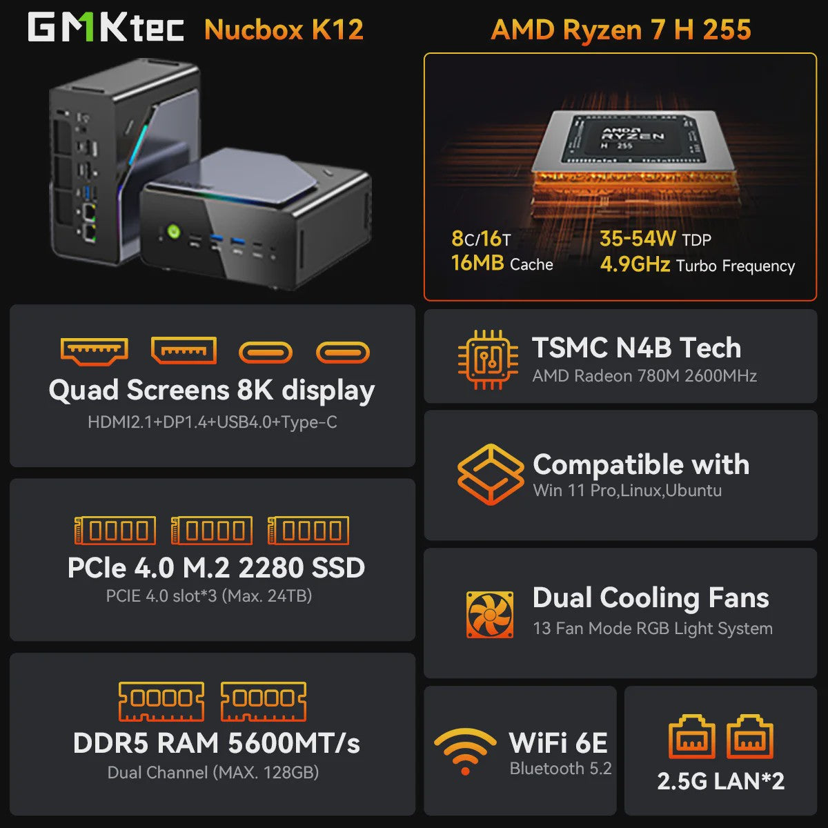 GMKtec K12 Mini PC: Krachtige AMD Ryzen 7 8745HS, Oculink, WiFi 6E