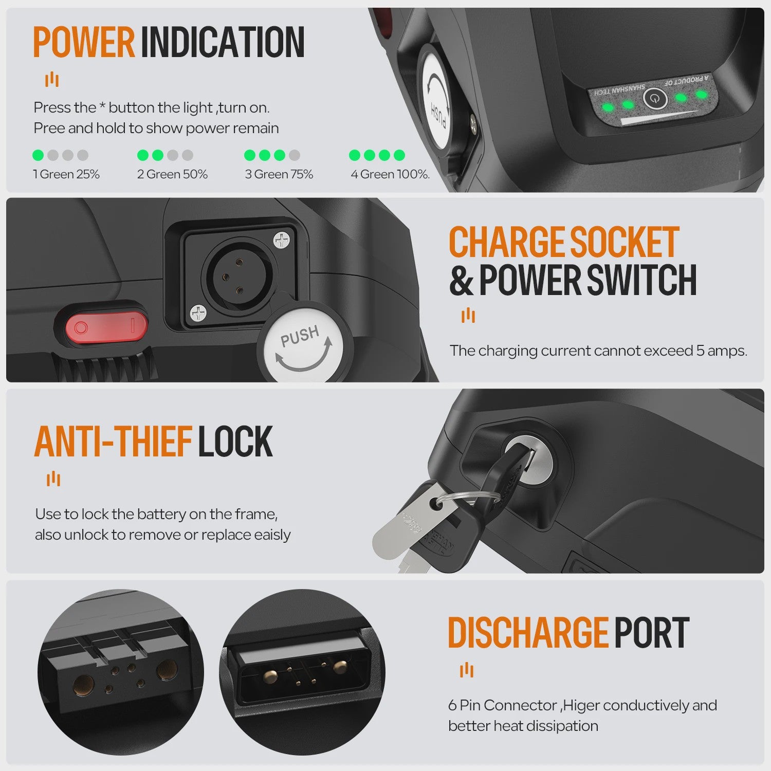 Krachtige Hailong E-bike Batterij 36V/48V/52V 20Ah-24Ah voor Bafang Motoren
