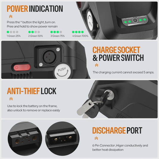 Krachtige Hailong E-bike Batterij 36V/48V/52V 20Ah-24Ah voor Bafang Motoren