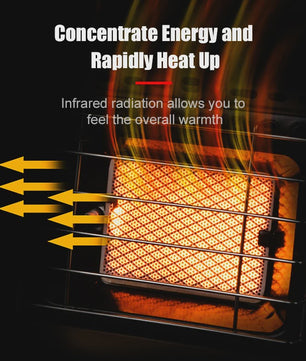 BRS-H23 Draagbare Tentkachel 1500W - Infrarood Verwarmer voor Camping & Buiten