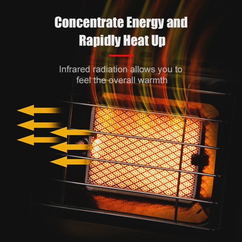 BRS-H23 Draagbare Tentkachel 1500W - Infrarood Verwarmer voor Camping & Buiten