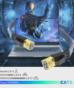 D-Sunty CAT8 Ethernetkabel - 40Gbps Nylon Gevlochten Netwerkkabel met RJ45 Connectoren