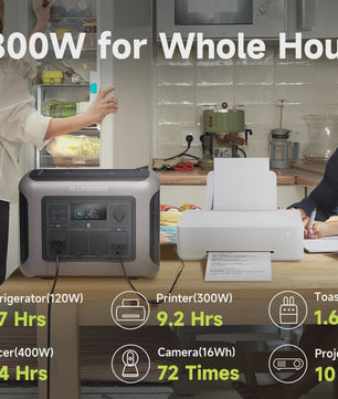 ALLPOWERS R1500 Power Station 1152Wh met 100W/200W/400W Zonnepaneel - Draagbare Energie voor Camping & Tuinfeest
