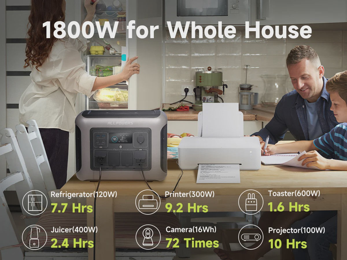 ALLPOWERS R1500 Power Station 1152Wh met 100W/200W/400W Zonnepaneel - Draagbare Energie voor Camping & Tuinfeest