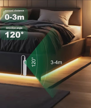 COB LED Strip met PIR Bewegingssensor - Flexibel, Zelfklevend, Batterijgevoed (5V)