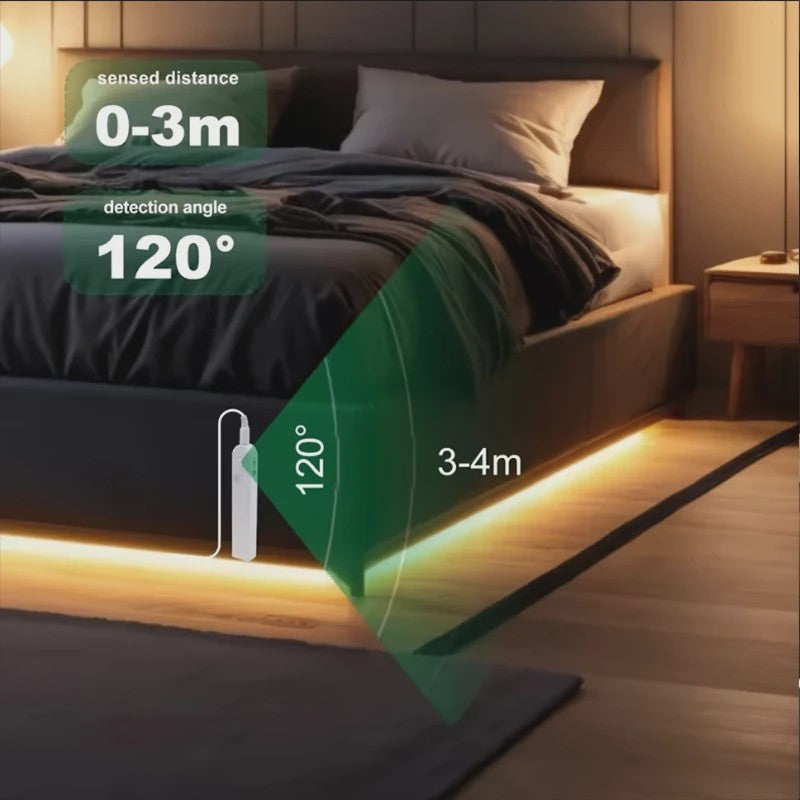COB LED Strip met PIR Bewegingssensor - Flexibel, Zelfklevend, Batterijgevoed (5V)