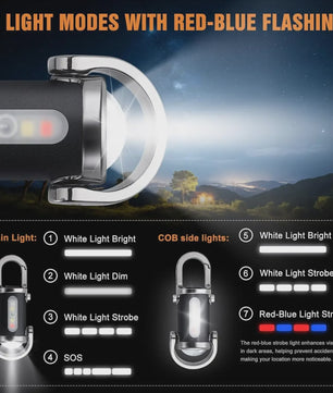 Oplaadbare Mini Zaklamp met COB Werklicht & Karabijnhaak - Compact en Waterdicht