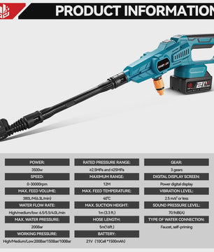 ONEVAN Krachtige Accu Hogedrukreiniger 3500W - 200Bar - Voor Makita Batterijen