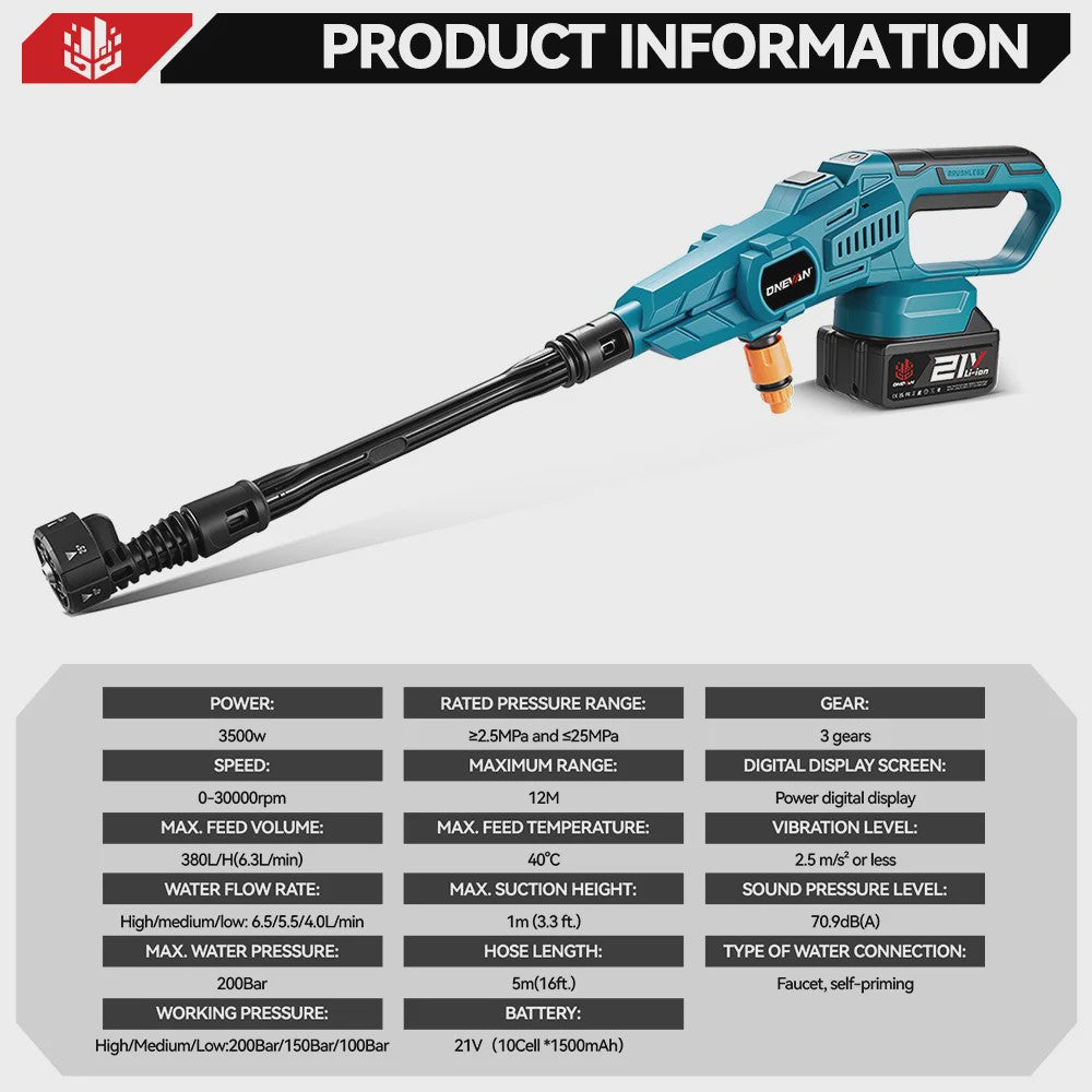ONEVAN Krachtige Accu Hogedrukreiniger 3500W - 200Bar - Voor Makita Batterijen