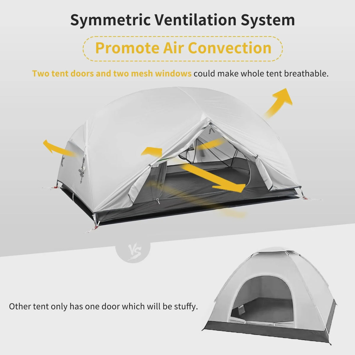 Naturehike Mongar 2-Persoons Tent: Ultralicht, Waterdicht & Duurzaam voor Outdoor Avonturen