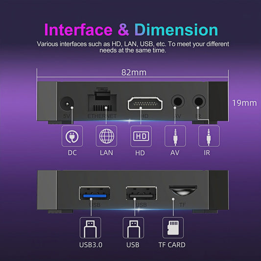 X96Q Android 14 TV Box: 4K Ultra HD Media Player met WiFi 6 & 2GB/16GB