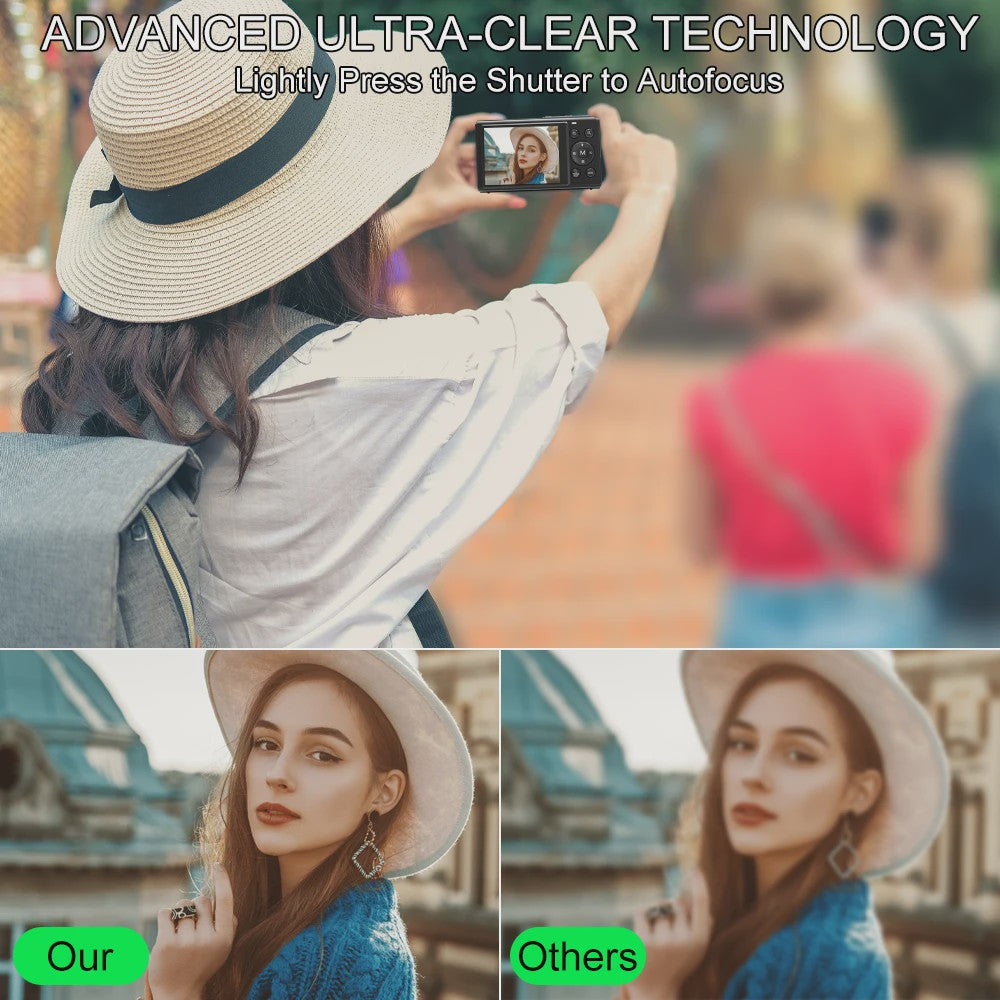 Ourlife Digitale Camera 5K 80MP met 18x Zoom, WIFI & Dual IPS Scherm - Vintage Vlog Camera