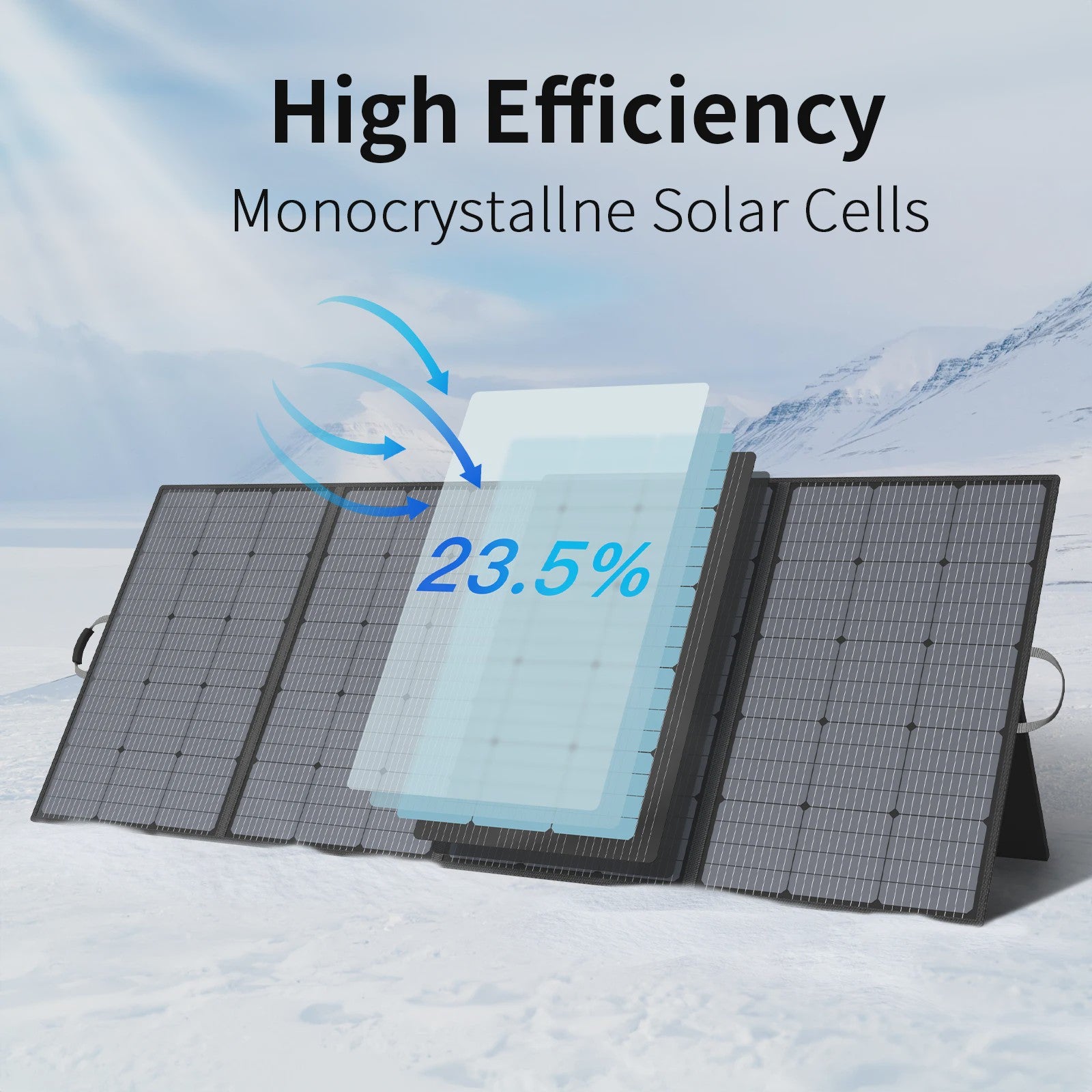 MHPOWOS 400W Opvouwbaar Zonnepaneel - Lichtgewicht, Draagbaar & IP67 Waterdicht voor Outdoor & RV