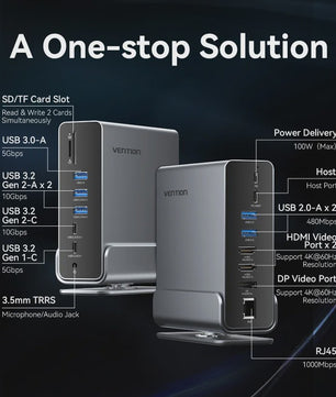 Vention 15-in-1 USB-C Docking Station: Triple Monitor 4K@60Hz, 100W PD, USB 3.2 Hub