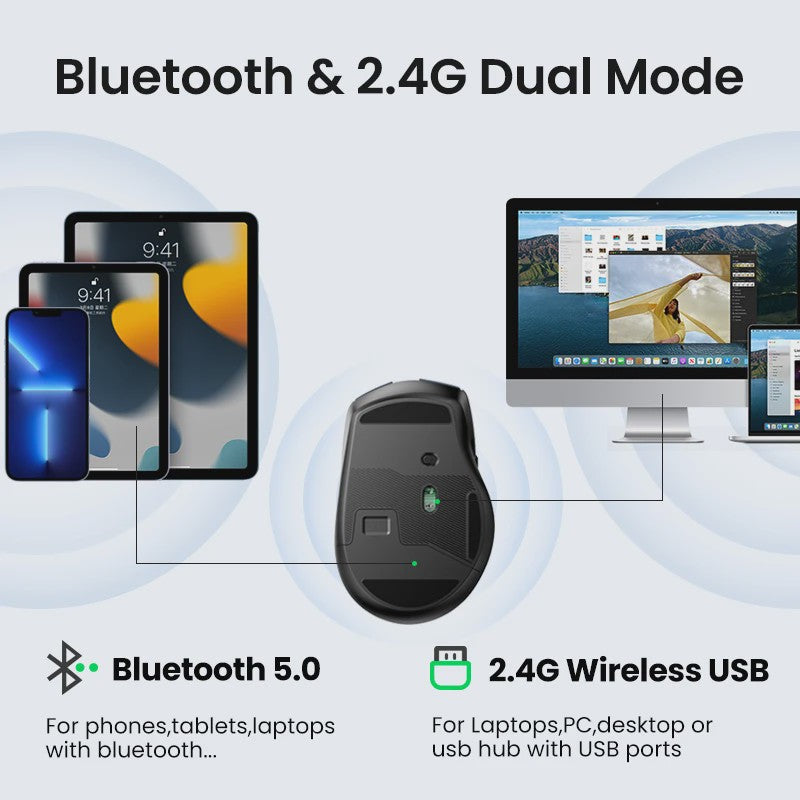 UGREEN Ergonomische Draadloze Muis: Bluetooth 5.0 & 2.4G, 4000 DPI, Stille Knoppen