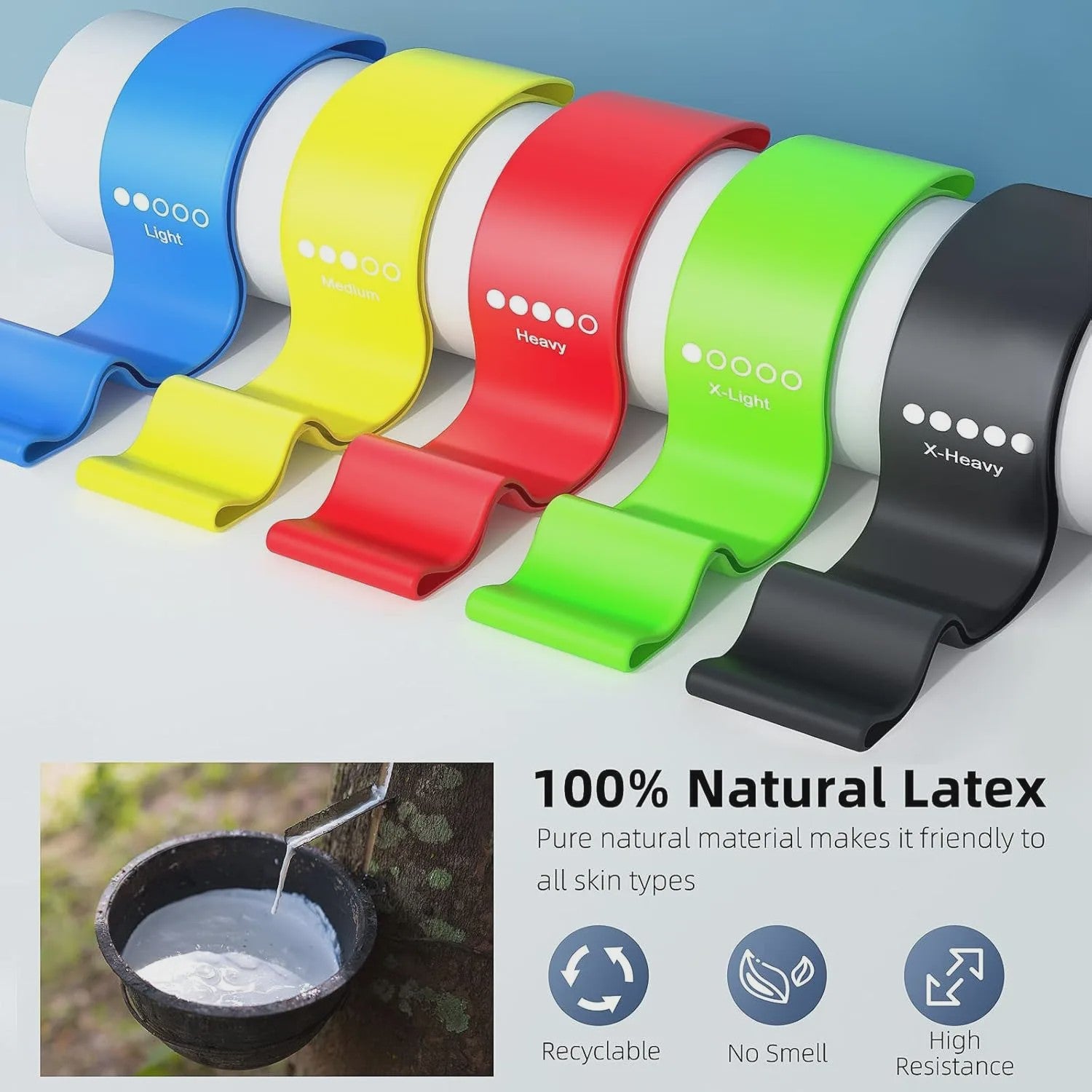 Set Weerstandsbanden Fitness - 5 Stuks TPE Elastische Loop Bands voor Krachttraining, Yoga & Gym