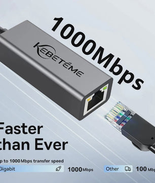 Snelle 1000Mbps USB 3.0 Ethernet Adapter - RJ45 LAN voor PC, MacBook & meer