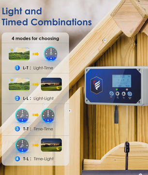 Automatische Kippendeur met Afstandsbediening, Timer & Lichtsensor - Veilig en Gemakkelijk