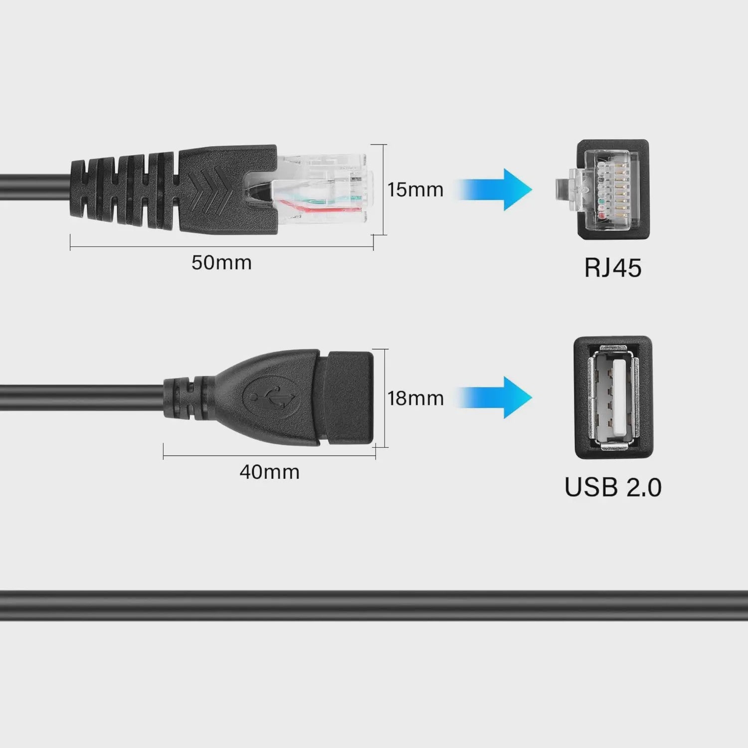 2x USB Female naar RJ45 Male Adapterkabel - Netwerk Converter voor Camera, Router, Laptop