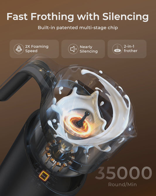 Automatische Melkopschuimer 6-in-1: Warme & Koude Schuim voor Koffie & Cappuccino
