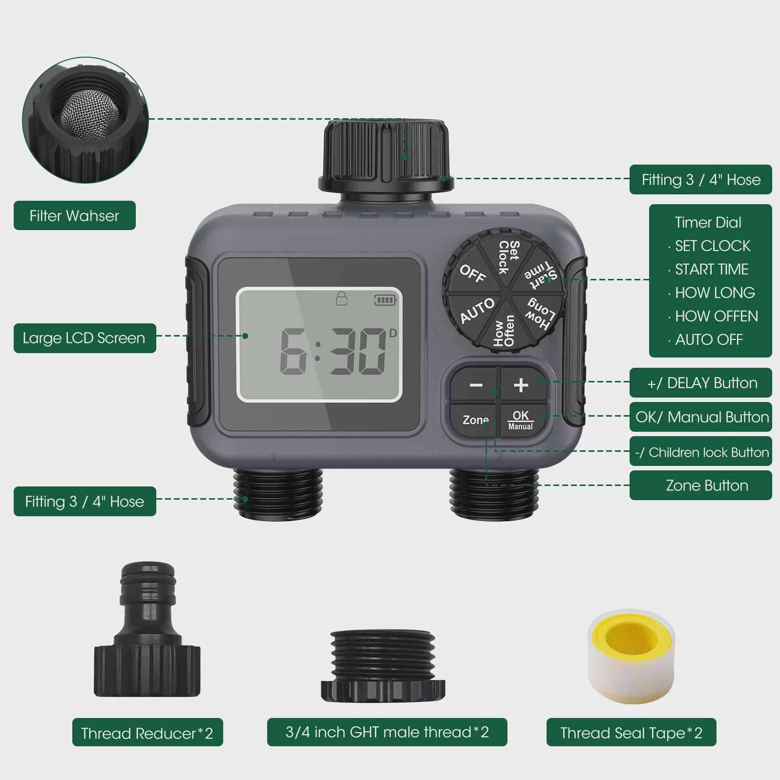 Insoma Slimme Sproeitimer 2-Zone - Automatische Tuinirrigatie met IPX5 Waterdichtheid