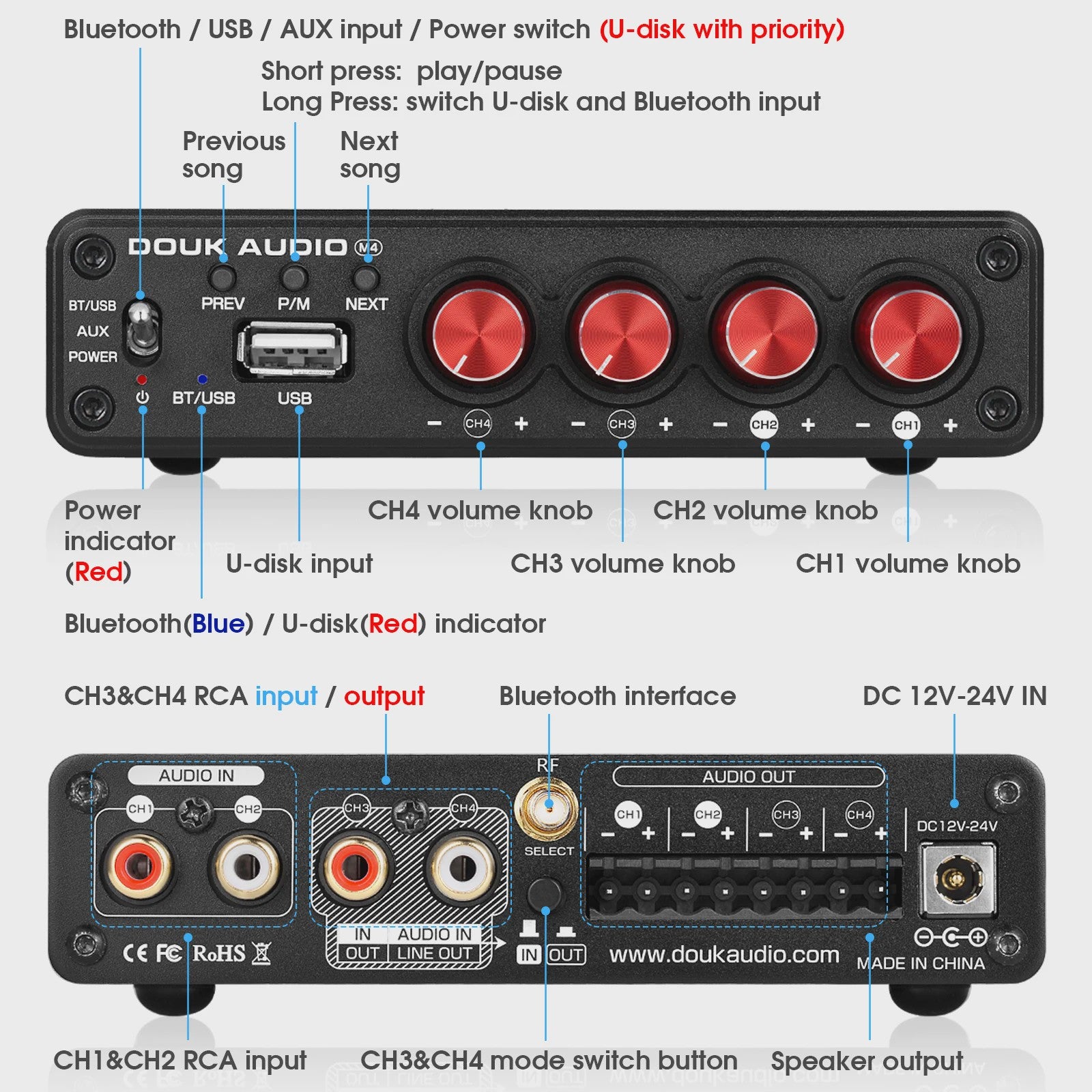 Nobsound HiFi Stereo Bluetooth 5.0 Versterker met USB Muziekspeler - 4 Kanaals Audio Receiver 50W*4