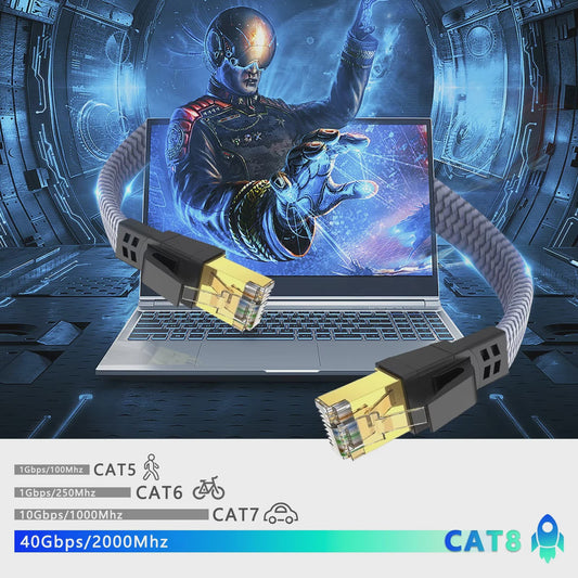 Cat 8 Ethernet Kabel - 40Gbps Flat Nylon Gevlochten Netwerkkabel met RJ45 Connector
