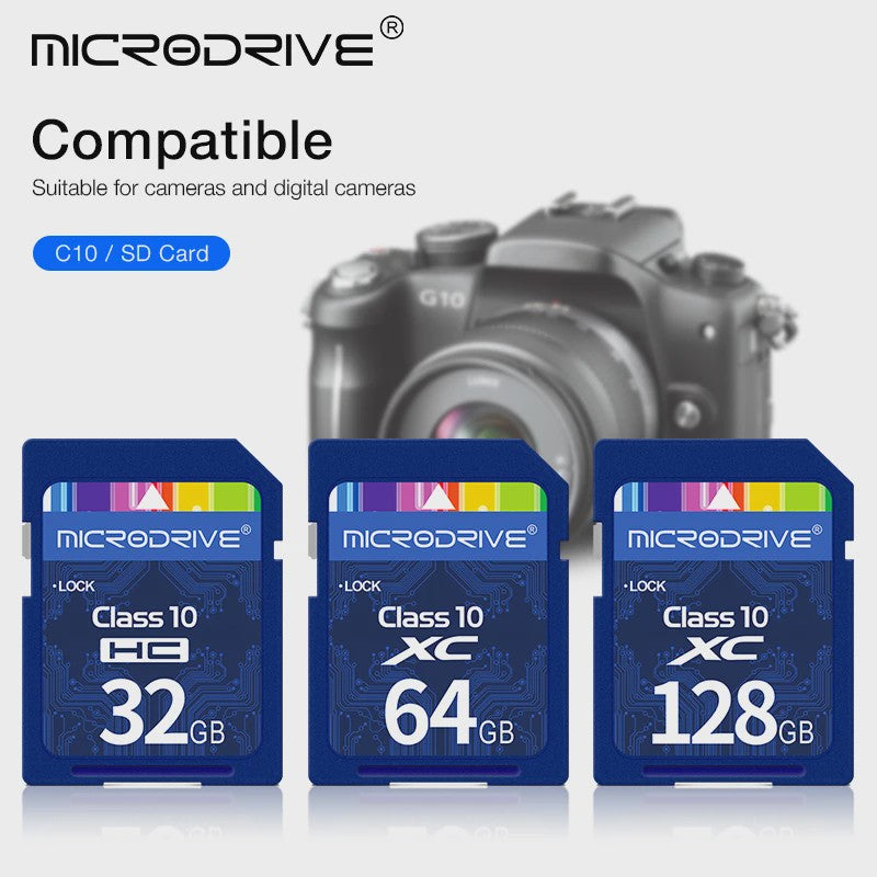 Snelle SD Kaart (16GB-256GB) - Class 10 SDHC/XC Geheugenkaart voor Camera's