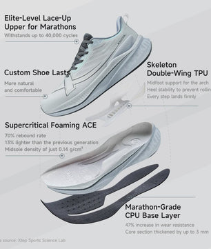 Xtep 2000KM 3.0 Heren Hardloopschoenen - Lichtgewicht, Dempend & Slijtvast