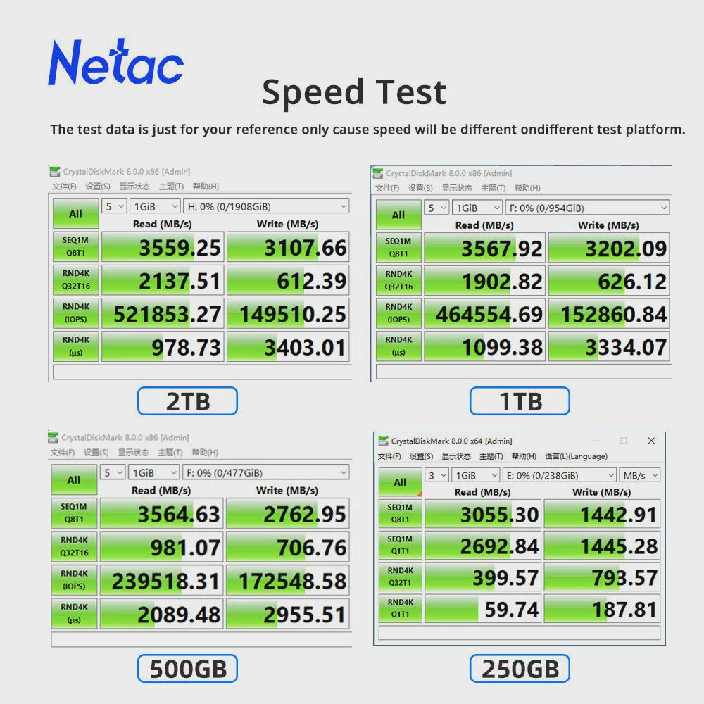 Netac NV3000 NVMe M.2 SSD - 3500MB/s PCIe 3.0 - 250GB, 500GB, 1TB, 2TB - Voor Laptop & Desktop