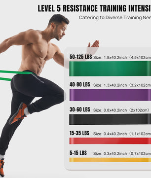 5-delige Weerstandsband Set: Krachttraining, Pull-ups & Yoga