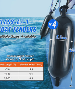 Opblaasbare Bootfender met Ribbels - Marine & Jachthaven Bescherming - Inclusief Pomp & Touwen