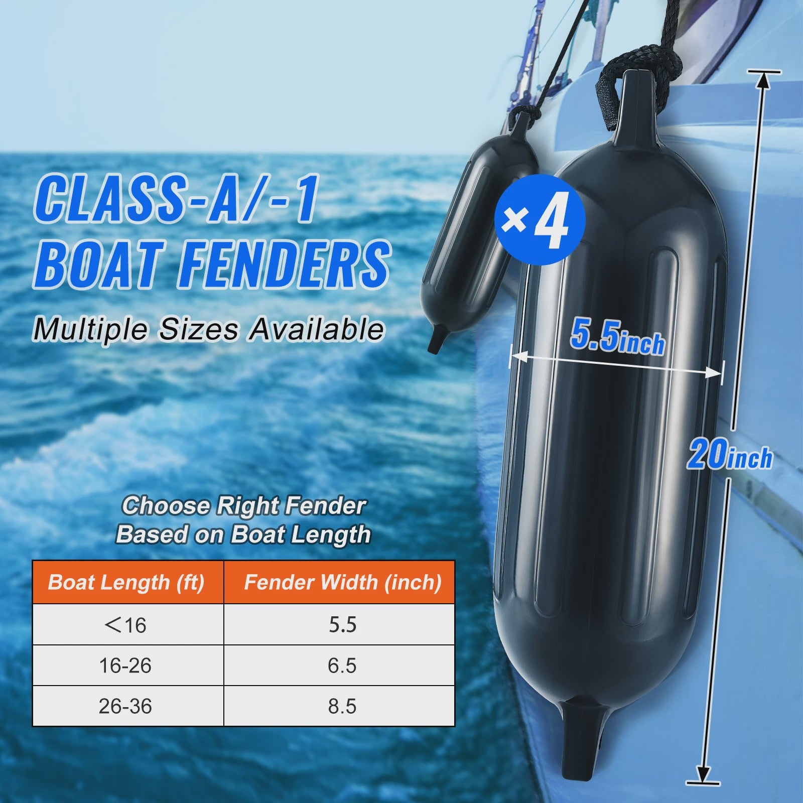 Opblaasbare Bootfender met Ribbels - Marine & Jachthaven Bescherming - Inclusief Pomp & Touwen