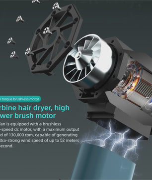 Krachtige Turbo Jet Blower 130000RPM - Draadloos, Type-C Opladen, 5 Opzetstukken