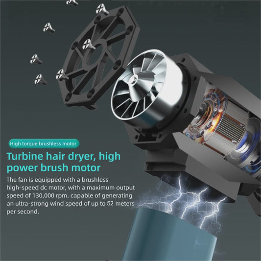 Krachtige Turbo Jet Blower 130000RPM - Draadloos, Type-C Opladen, 5 Opzetstukken