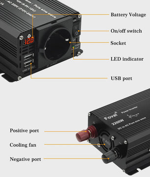 Pure Sine Wave Omvormer 12V DC naar 230V AC - 1500W tot 3000W met EU Stopcontact & USB