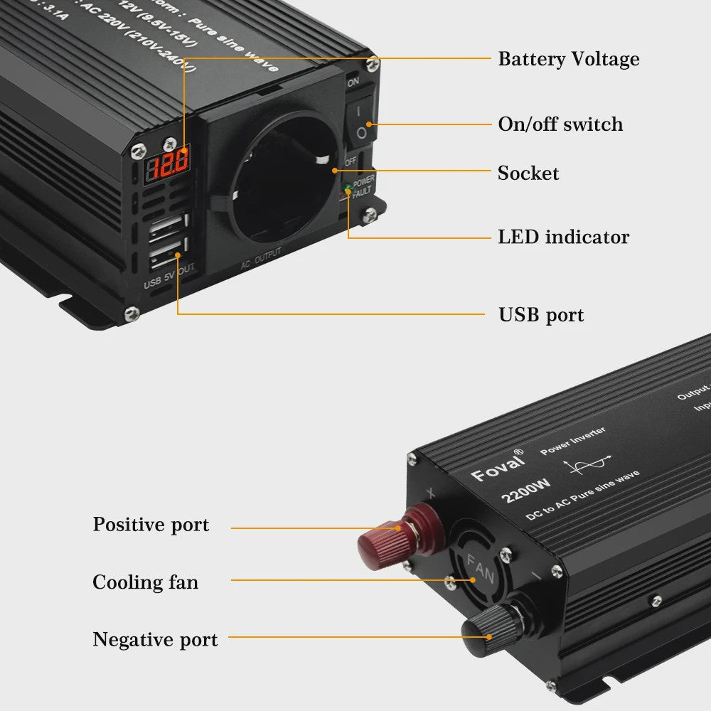 Pure Sine Wave Omvormer 12V DC naar 230V AC - 1500W tot 3000W met EU Stopcontact & USB