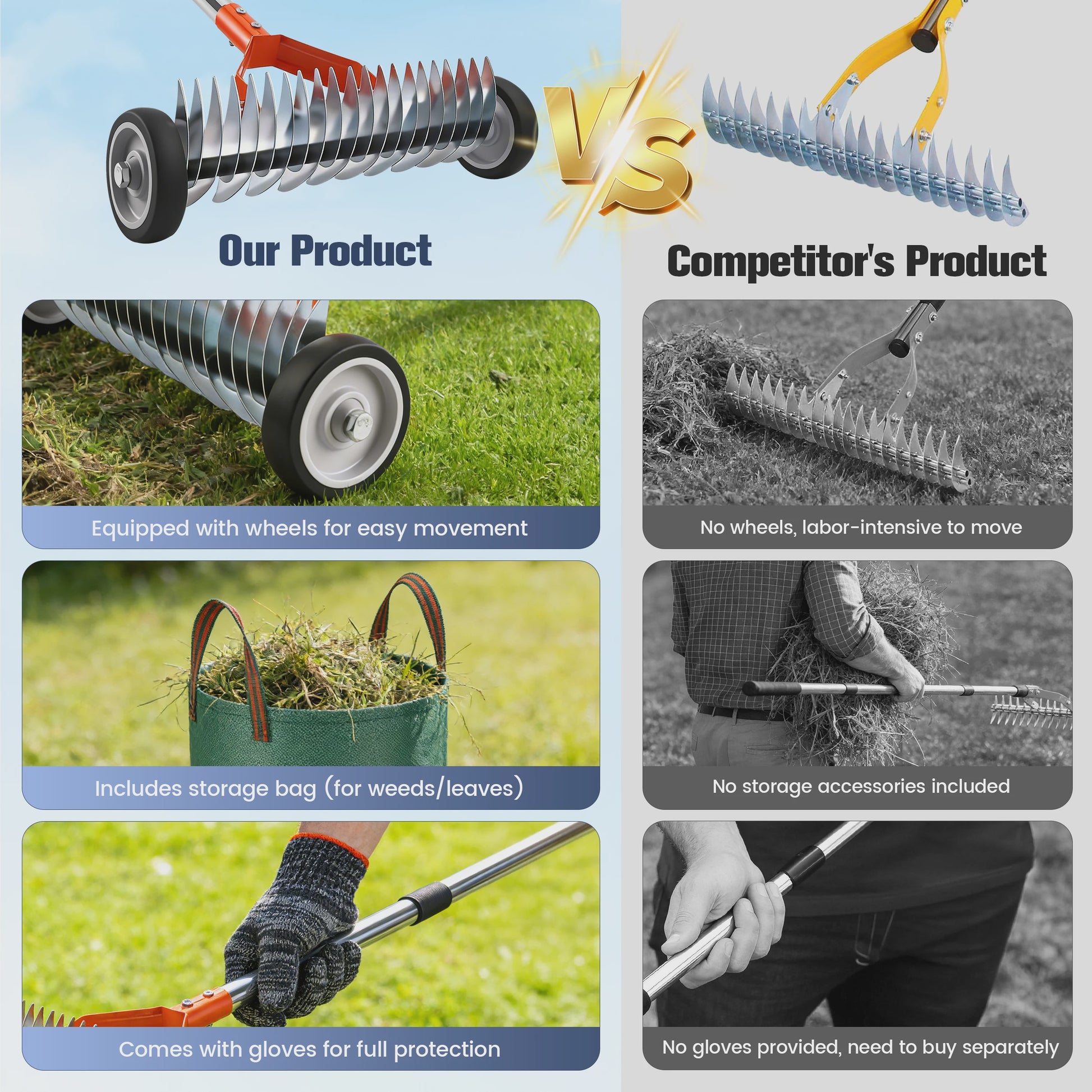 Detachable Lawn Rake With Roller Garden Courtyard Grass Rake Lawn Maintenance Tool With Gloves, 33 Gallons Garbage Bag