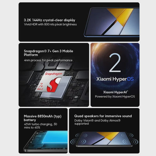 POCO Pad X1 Tablet: 11.2" 3.2K 144Hz Display, Snapdragon 7+ Gen 3, 8850mAh Batterij