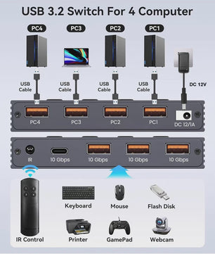 10Gbps USB 3.2 Switch: Deel 4 Periferieapparaten tussen 4 Computers
